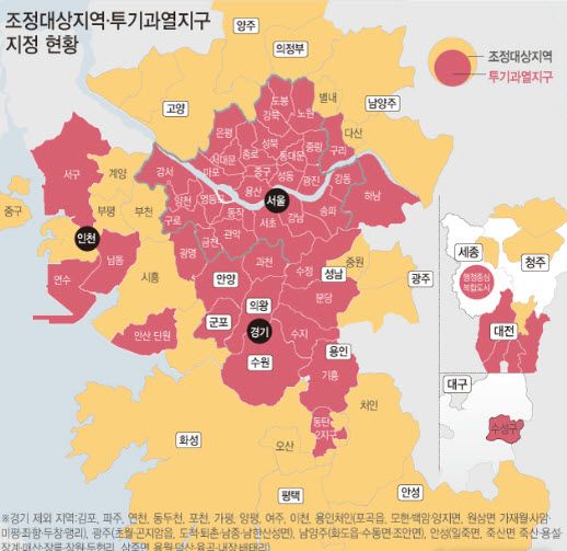 대한민국 수도권 부동산규제지역