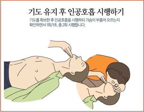 심폐소생술 인공호흡