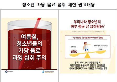 대한민국 청소년 하루 평균 당 섭취량