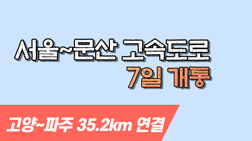 서울~문산 고속도로 7일 개통 통일로 이용보다 40분 단축 | 고양∼파주 35.2km 연결 | 소형차 기준 통행료 2900원