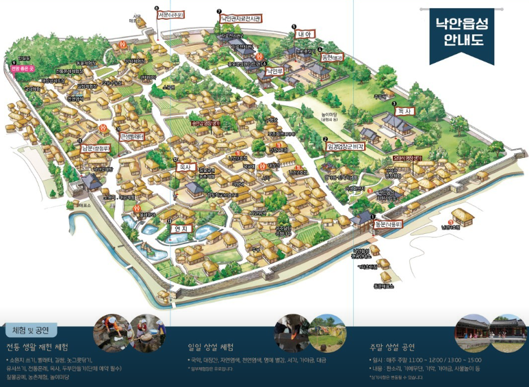 낙안읍성 민속마을 (전라남도 순천)