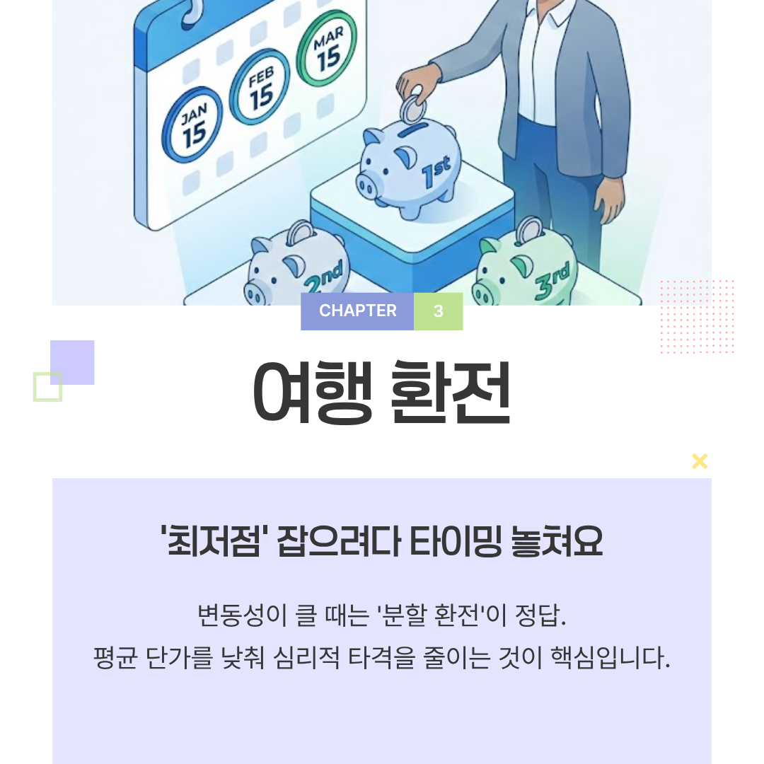 여행·유학·송금: 타이밍보다 ‘분할’이 먼저입니다