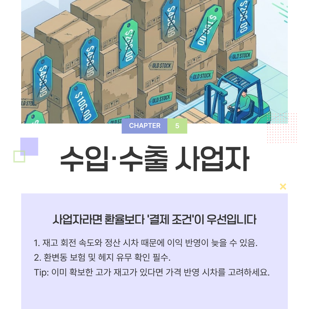 사업자(수입·수출): 환율보다 결제조건이 먼저입니다