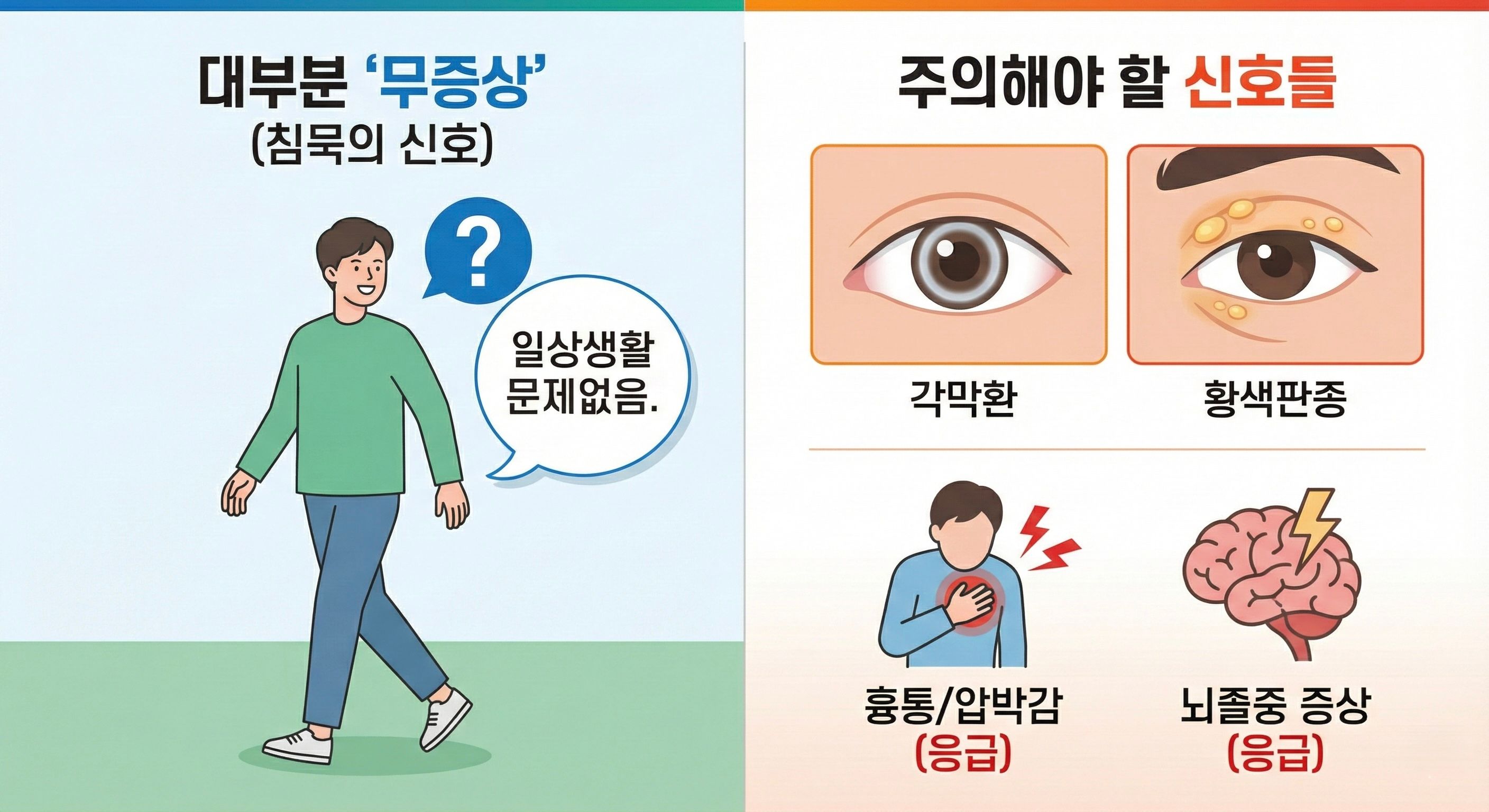 수치가 높으면 어떤 증상이 나타날까?