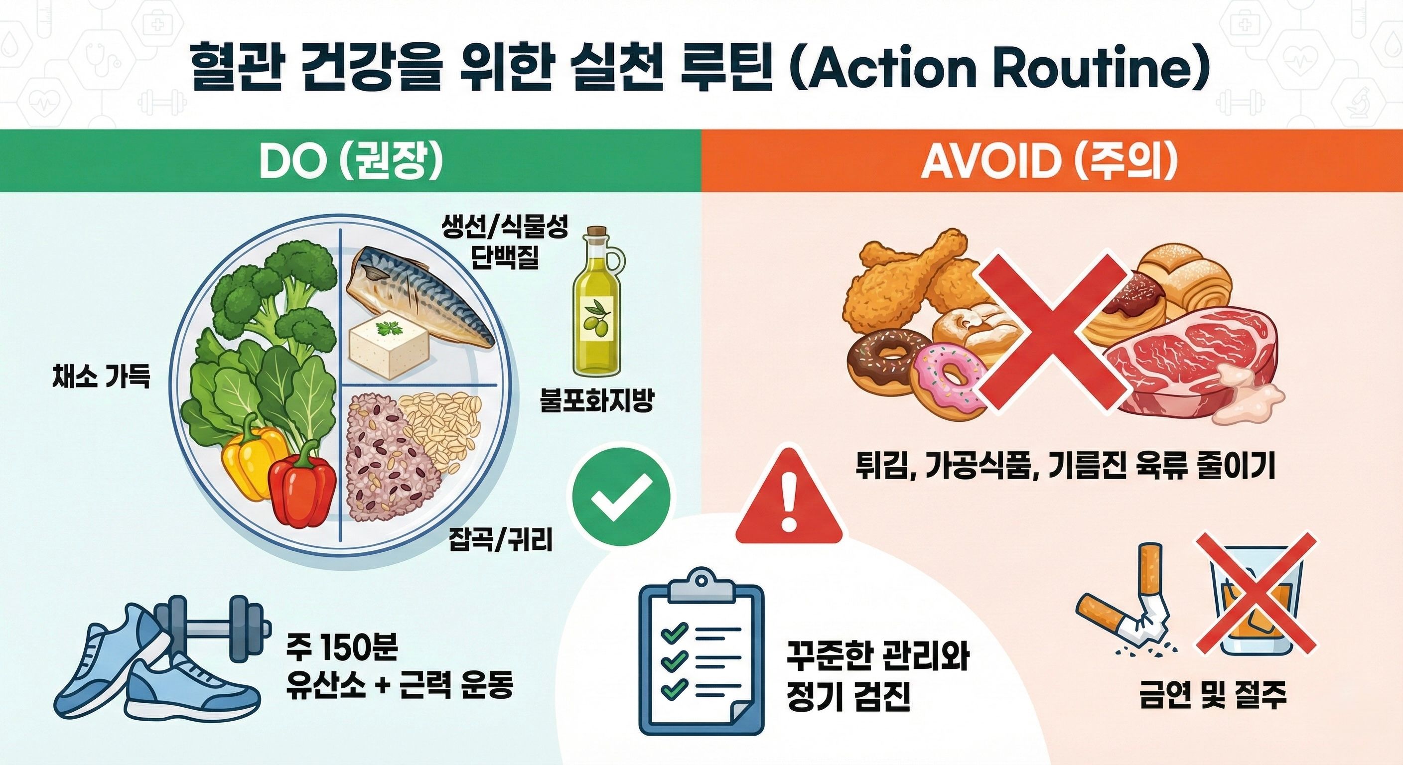 콜레스테롤을 낮추려면 어떻게 해야 할까?