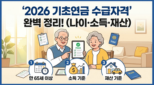 기초연금 수급자격 2026년 기준 쉽게 정리 : 나이·소득·재산 기준 한눈에 보기