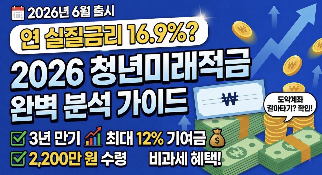 2026 청년미래적금 완벽 정리 | 조건·금리·우대형 비교·신청방법 총정리
