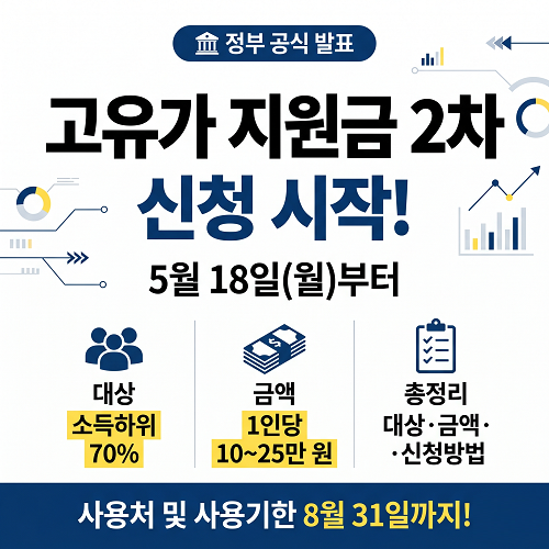 고유가 지원금 2차 18일부터 신청! 대상·금액·신청방법 총정리