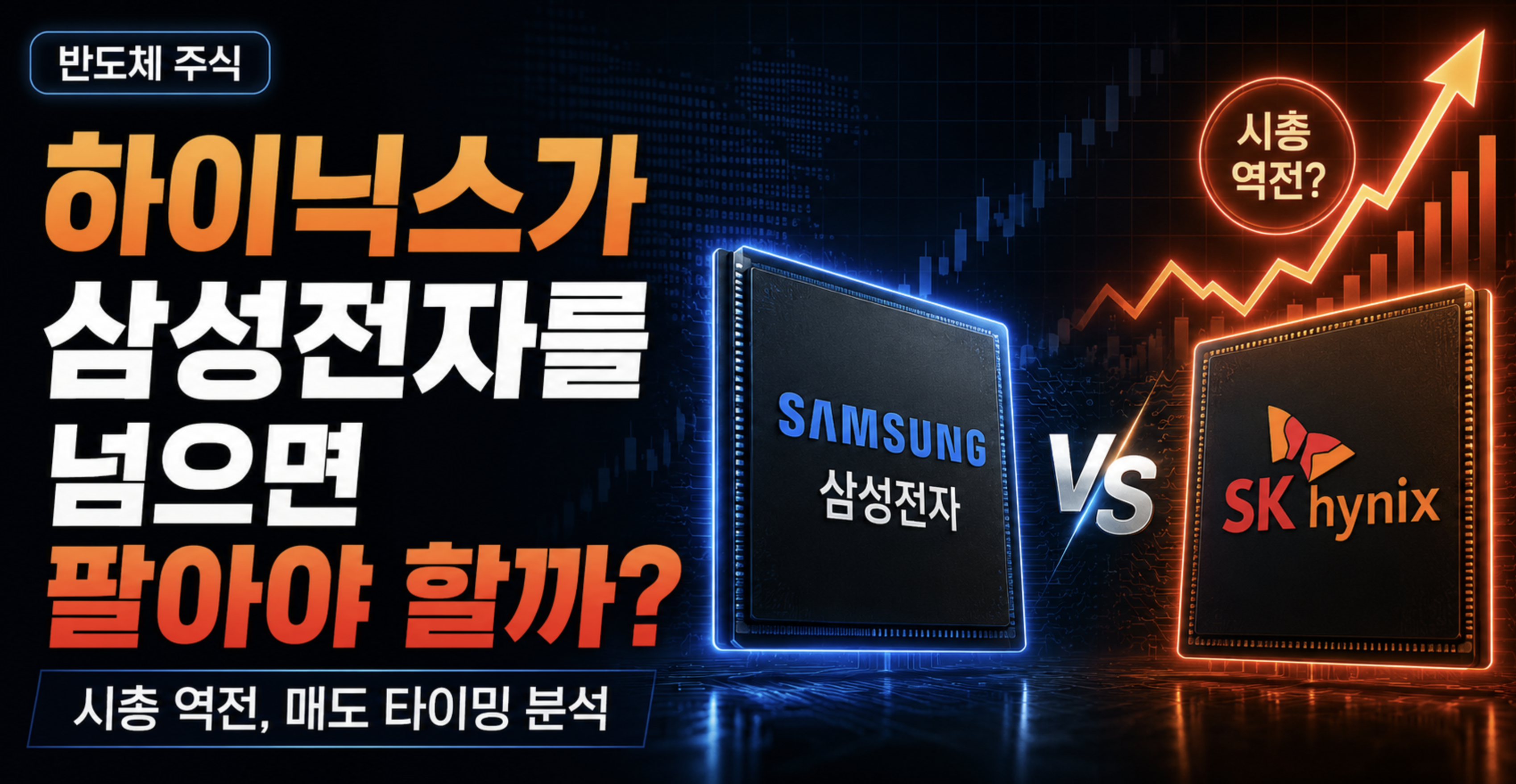 SK하이닉스가 삼성전자를 넘으면 팔아야 할까? 내 계좌로 계산해봤다