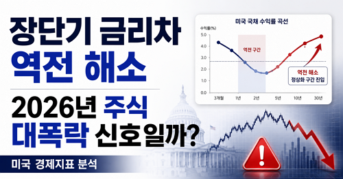 장단기 금리차 역전 해소 뜻｜2026년 주식 대폭락 신호일까?